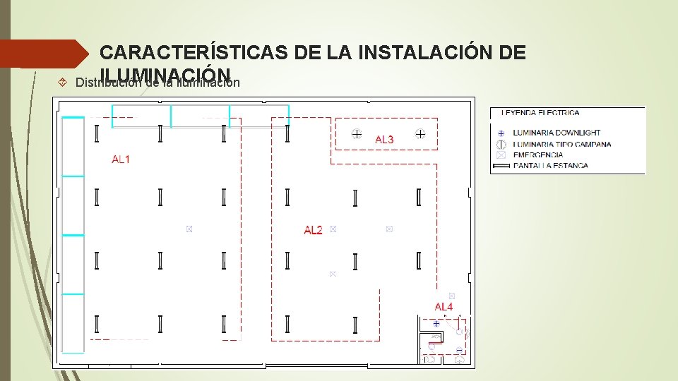  CARACTERÍSTICAS DE LA INSTALACIÓN DE ILUMINACIÓN Distribución de la iluminación 