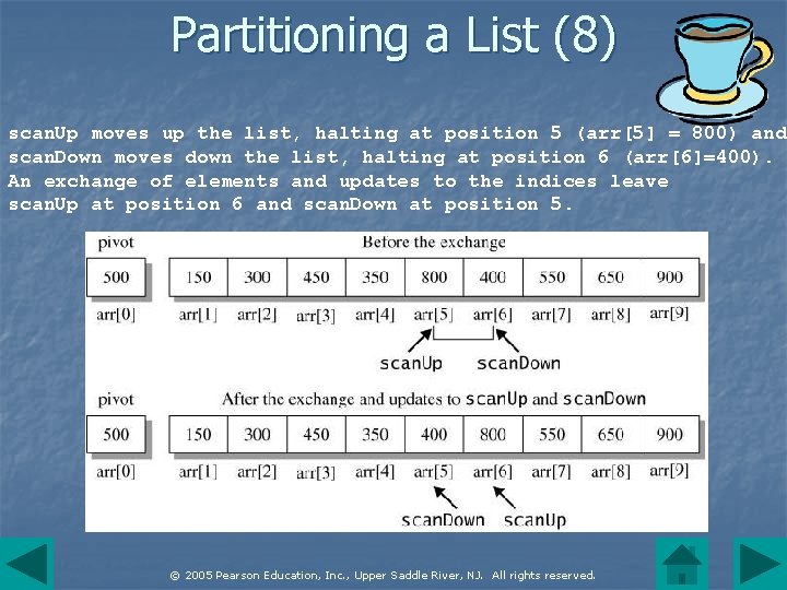 Partitioning a List (8) scan. Up moves up the list, halting at position 5