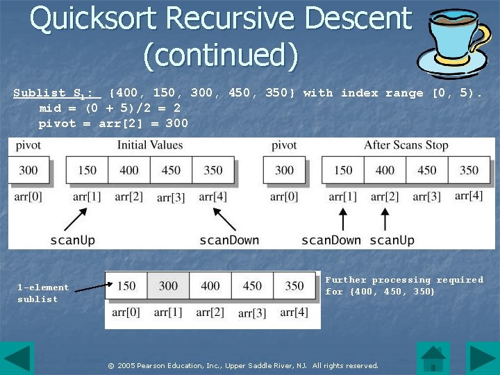 Quicksort Recursive Descent (continued) Sublist Sl: {400, 150, 300, 450, 350} with index range