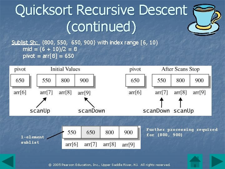 Quicksort Recursive Descent (continued) Sublist Sh: {800, 550, 650, 900} with index range [6,