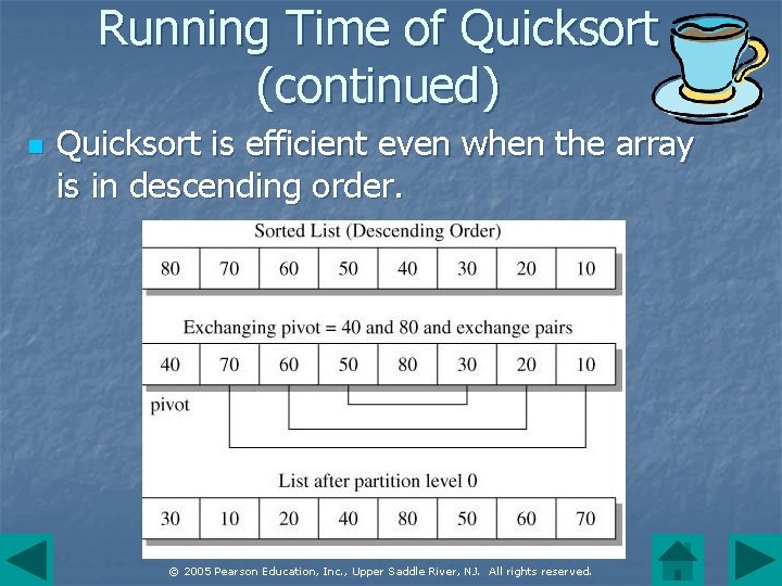 Running Time of Quicksort (continued) n Quicksort is efficient even when the array is