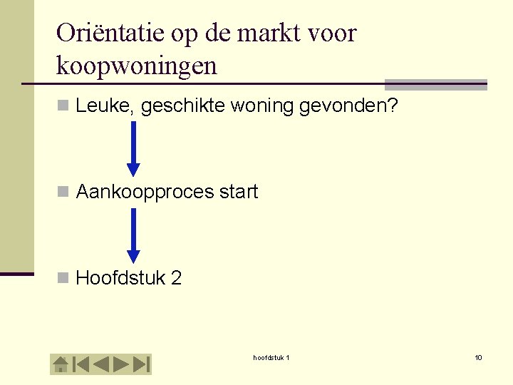 Oriëntatie op de markt voor koopwoningen n Leuke, geschikte woning gevonden? n Aankoopproces start