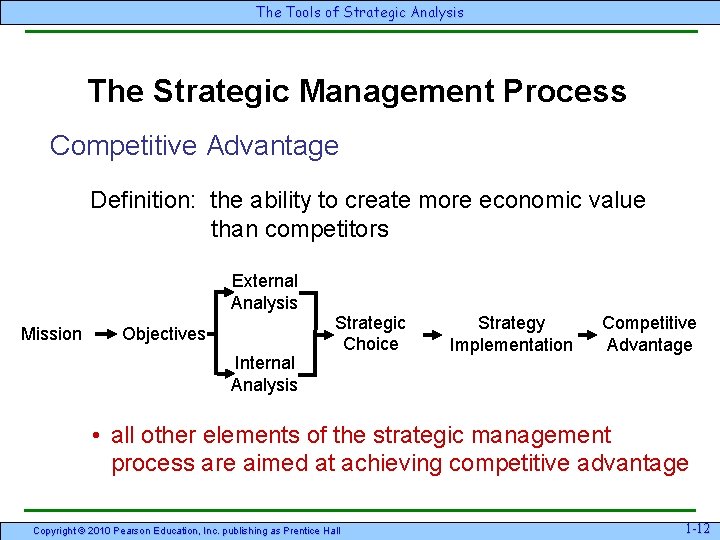 The Tools of Strategic Analysis The Strategic Management Process Competitive Advantage Definition: the ability The Tools of Strategic Analysis The Strategic Management Process Competitive Advantage Definition: the ability