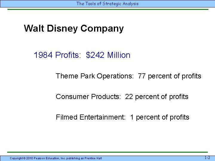 The Tools of Strategic Analysis Walt Disney Company 1984 Profits: $242 Million Theme Park The Tools of Strategic Analysis Walt Disney Company 1984 Profits: $242 Million Theme Park
