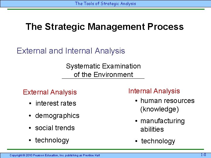 The Tools of Strategic Analysis The Strategic Management Process External and Internal Analysis Systematic The Tools of Strategic Analysis The Strategic Management Process External and Internal Analysis Systematic