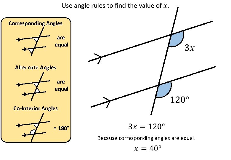 Corresponding Angles are equal Alternate Angles are equal Co-Interior Angles = 180° Because corresponding