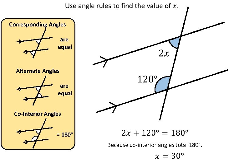 Corresponding Angles are equal Alternate Angles are equal Co-Interior Angles = 180° Because co-interior