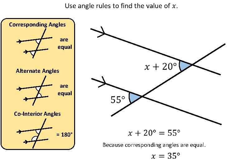 Corresponding Angles are equal Alternate Angles are equal Co-Interior Angles = 180° Because corresponding