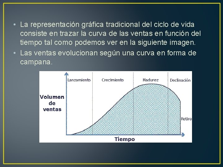  • La representación gráfica tradicional del ciclo de vida consiste en trazar la