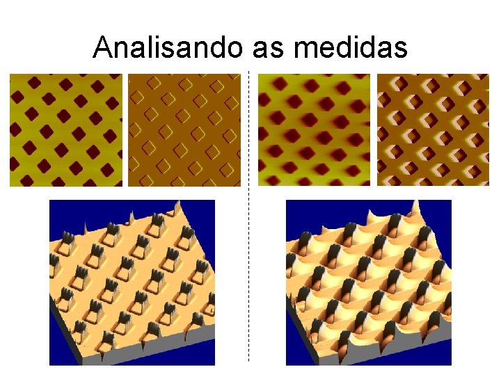 Analisando as medidas 