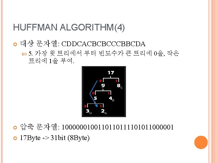 HUFFMAN ALGORITHM(4) 대상 문자열: CDDCACBCBCCCBBCDA 5. 가장 윗 트리에서 부터 빈도수가 큰 트리에 0을,