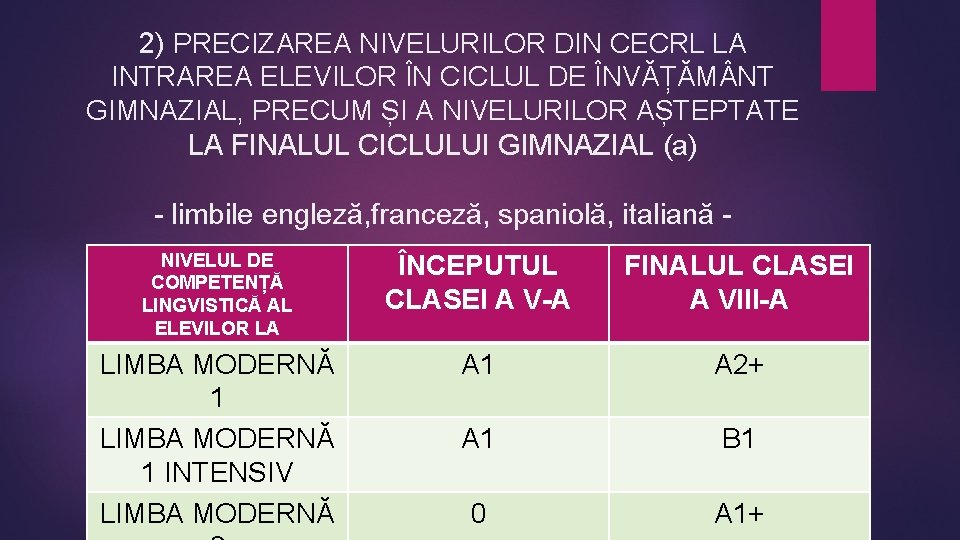 2) PRECIZAREA NIVELURILOR DIN CECRL LA INTRAREA ELEVILOR ÎN CICLUL DE ÎNVĂȚĂM NT GIMNAZIAL,