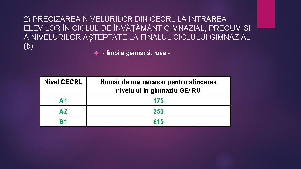 2) PRECIZAREA NIVELURILOR DIN CECRL LA INTRAREA ELEVILOR ÎN CICLUL DE ÎNVĂȚĂM NT GIMNAZIAL,