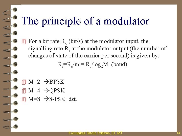 The principle of a modulator 4 For a bit rate Rc (bit/s) at the