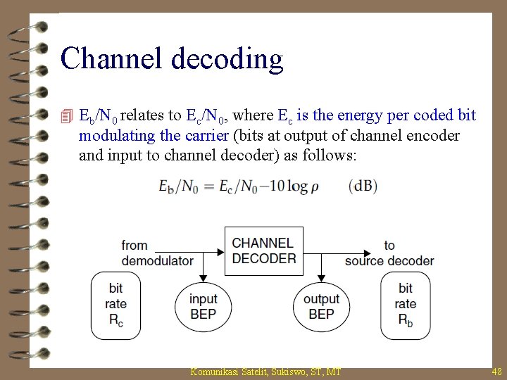 Channel decoding 4 Eb/N 0 relates to Ec/N 0, where Ec is the energy