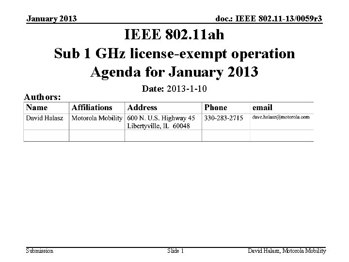 January 2013 doc. : IEEE 802. 11 -13/0059 r 3 IEEE 802. 11 ah