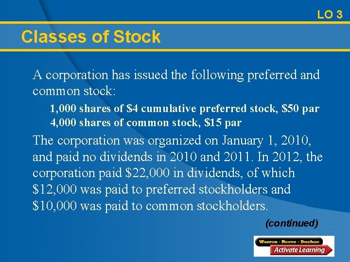 LO 3 Classes of Stock A corporation has issued the following preferred and common