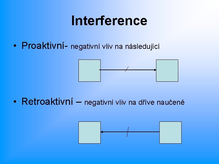 Interference • Proaktivní- negativní vliv na následující • Retroaktivní – negativní vliv na dříve