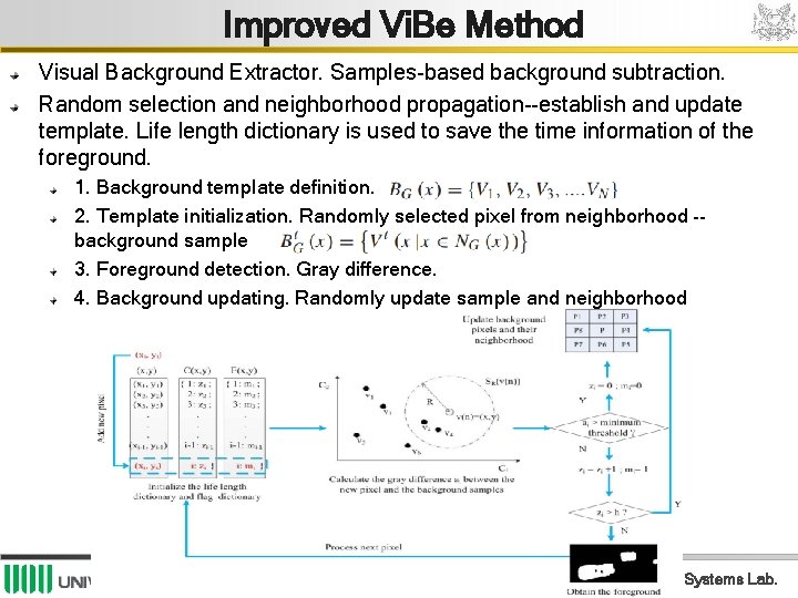 Improved Vi. Be Method Visual Background Extractor. Samples-based background subtraction. Random selection and neighborhood