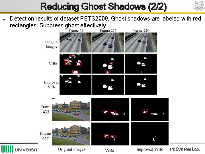Reducing Ghost Shadows (2/2) Detection results of dataset PETS 2009. Ghost shadows are labeled