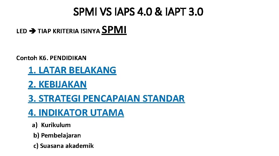 SPMI VS IAPS 4. 0 & IAPT 3. 0 LED TIAP KRITERIA ISINYA SPMI