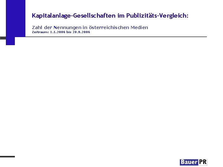 Kapitalanlage-Gesellschaften im Publizitäts-Vergleich: Zahl der Nennungen in österreichischen Medien Zeitraum: 1. 1. 2006 bis