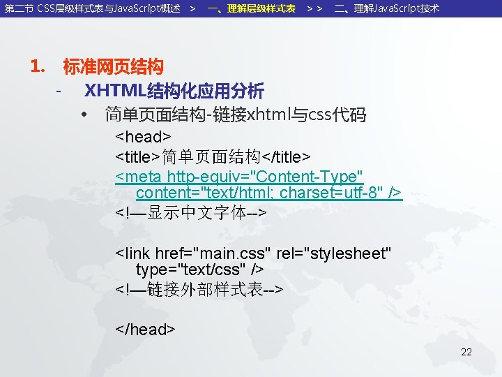 第二节 CSS层级样式表与Java. Script概述 ＞ 1. 一、理解层级样式表 ＞＞ 二、理解Java. Script技术 标准网页结构 - XHTML结构化应用分析 • 简单页面结构-链接xhtml与css代码