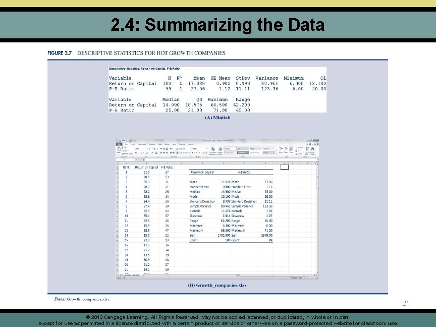 2. 4: Summarizing the Data 21 © 2013 Cengage Learning. All Rights Reserved. May