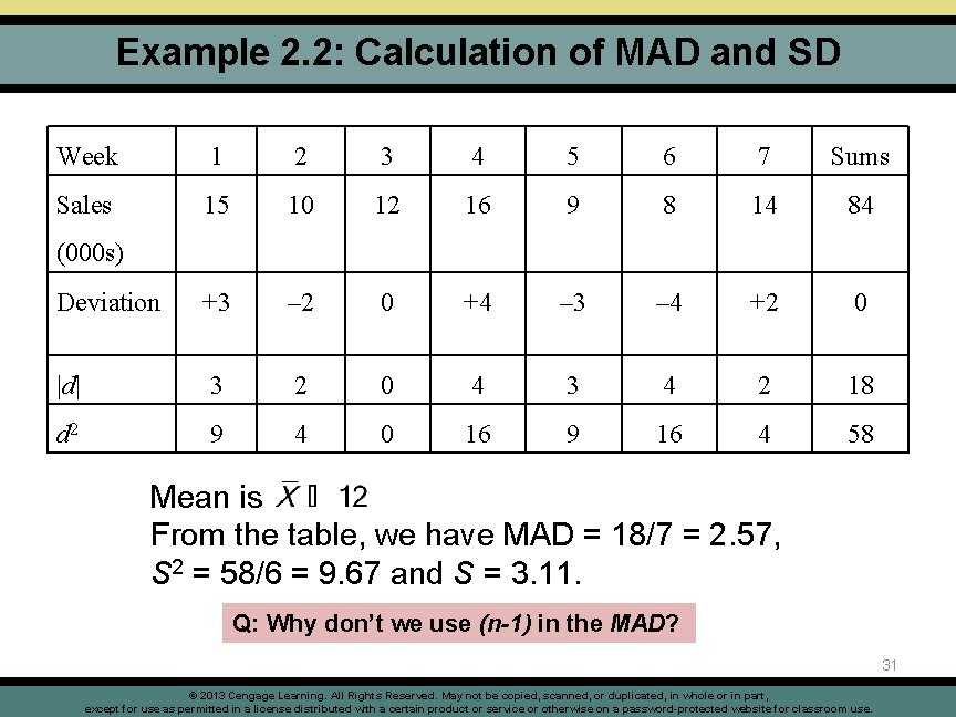 Example 2. 2: Calculation of MAD and SD Week 1 2 3 4 5