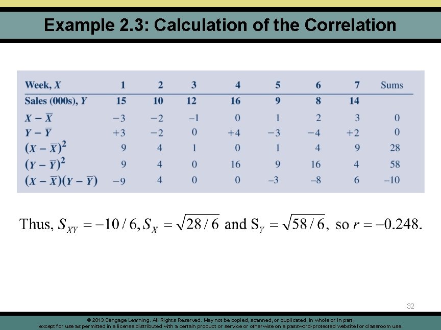 Example 2. 3: Calculation of the Correlation 32 © 2013 Cengage Learning. All Rights