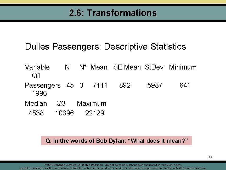 2. 6: Transformations Dulles Passengers: Descriptive Statistics Variable N N* Mean SE Mean St.