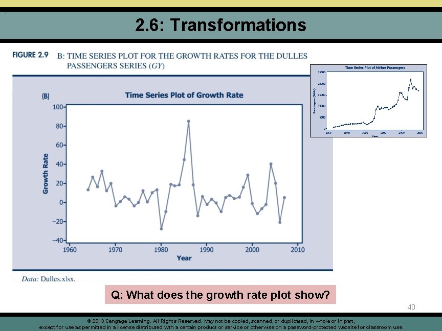 . 2. 6: Transformations Q: What does the growth rate plot show? 40 ©