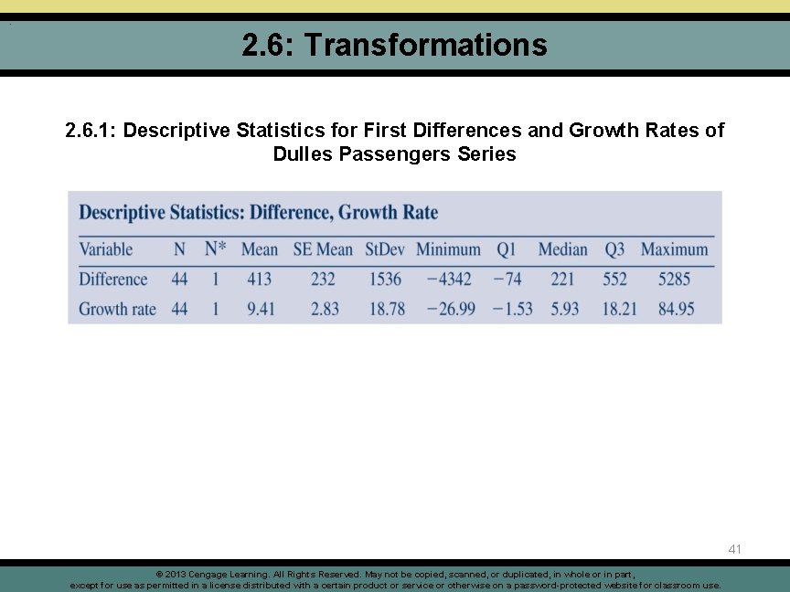 . 2. 6: Transformations 2. 6. 1: Descriptive Statistics for First Differences and Growth