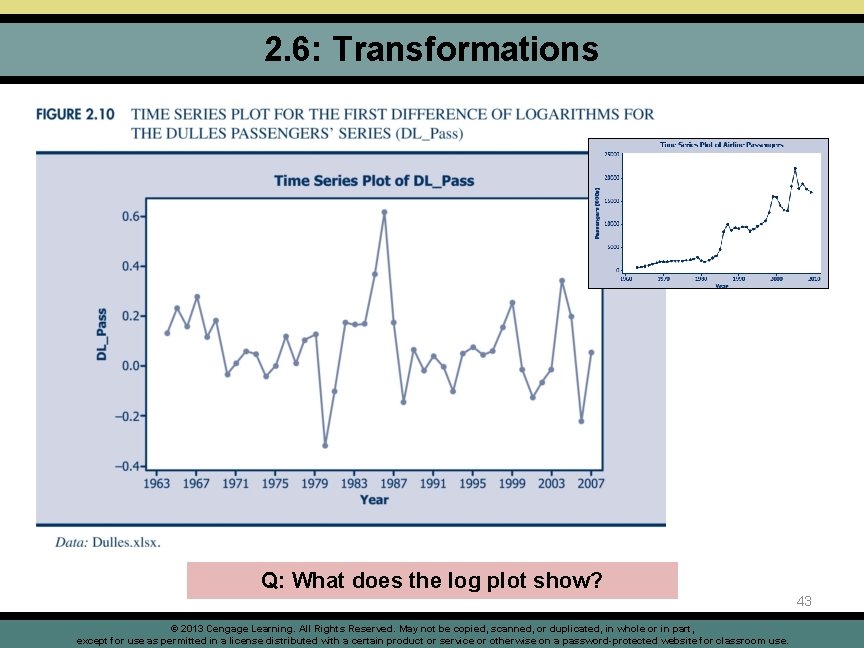 2. 6: Transformations Q: What does the log plot show? © 2013 Cengage Learning.