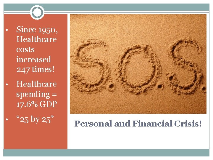  • Since 1950, Healthcare costs increased 247 times! • Healthcare spending = 17.