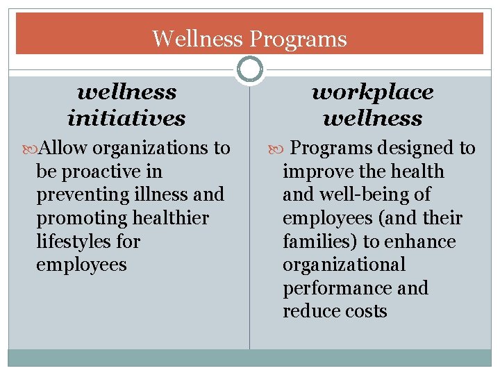 Wellness Programs wellness initiatives workplace wellness Allow organizations to Programs designed to be proactive