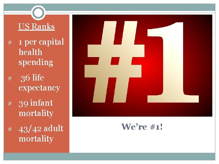 US Ranks # 1 per capital health spending # . 36 life expectancy #