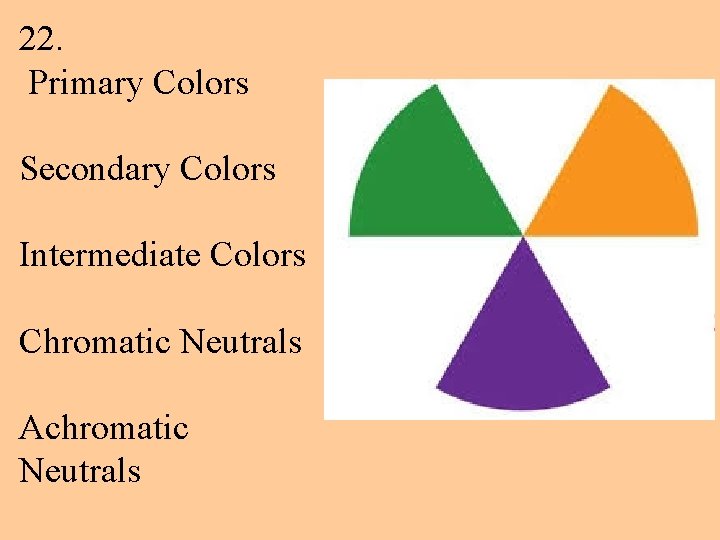 22. Primary Colors Secondary Colors Intermediate Colors Chromatic Neutrals Achromatic Neutrals 