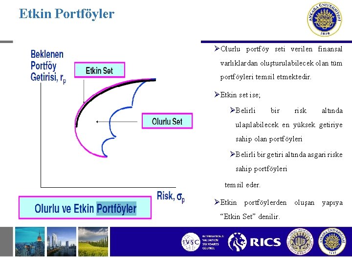 Etkin Portföyler ØOlurlu portföy seti verilen finansal varlıklardan oluşturulabilecek olan tüm portföyleri temsil etmektedir.