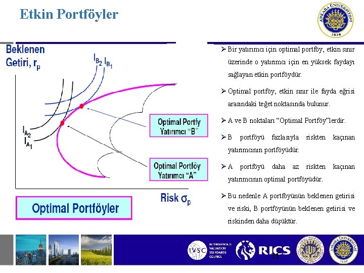 Etkin Portföyler Ø Bir yatırımcı için optimal portföy, etkin sınır üzerinde o yatırımcı için