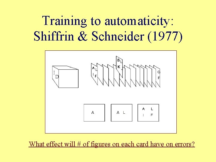 Training to automaticity: Shiffrin & Schneider (1977) What effect will # of figures on