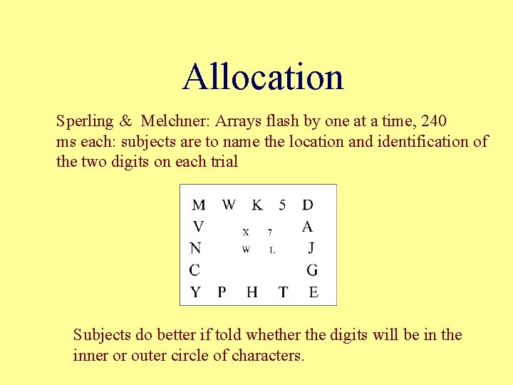 Allocation Sperling & Melchner: Arrays flash by one at a time, 240 ms each: