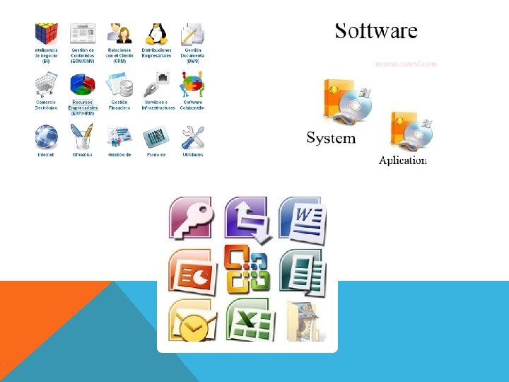 Que es software Se conoce como software al