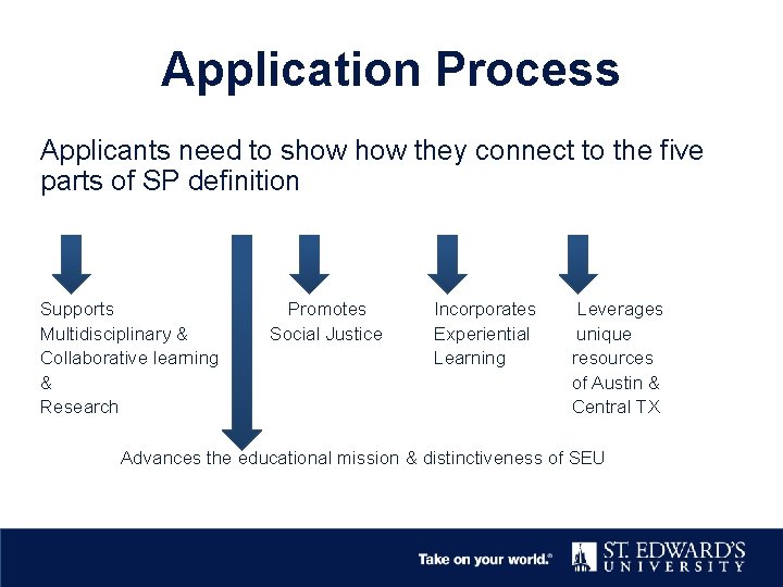 Application Process Applicants need to show they connect to the five parts of SP