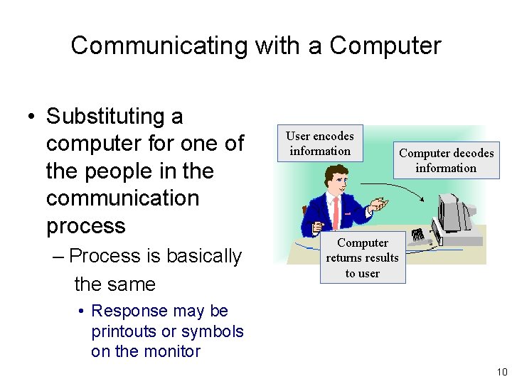 Communicating with a Computer • Substituting a computer for one of the people in