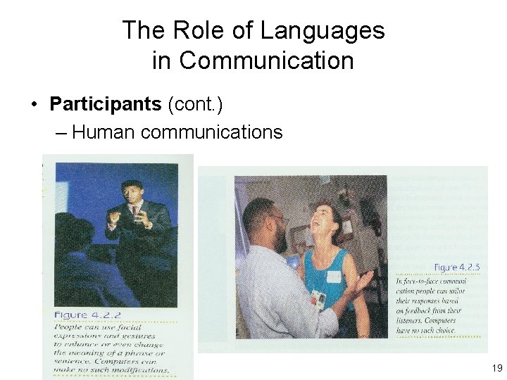 The Role of Languages in Communication • Participants (cont. ) – Human communications 19