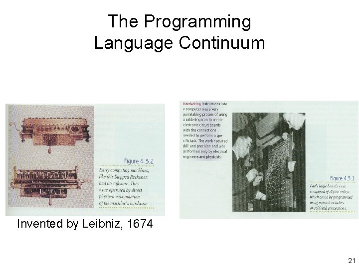 The Programming Language Continuum Invented by Leibniz, 1674 21 