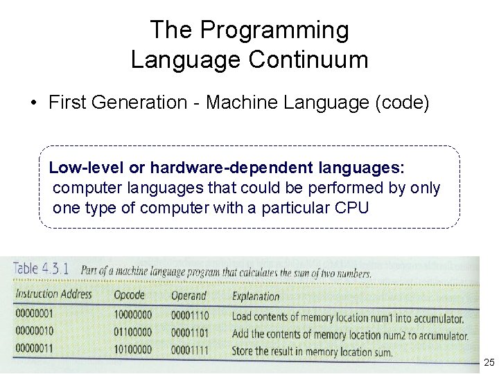 The Programming Language Continuum • First Generation - Machine Language (code) Low-level or hardware-dependent