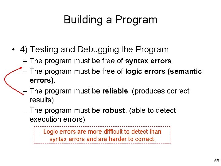 Building a Program • 4) Testing and Debugging the Program – The program must