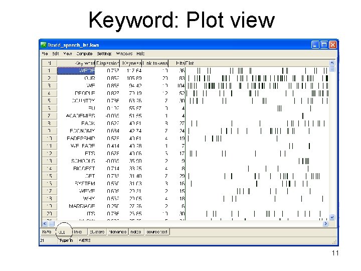 Keyword: Plot view 11 